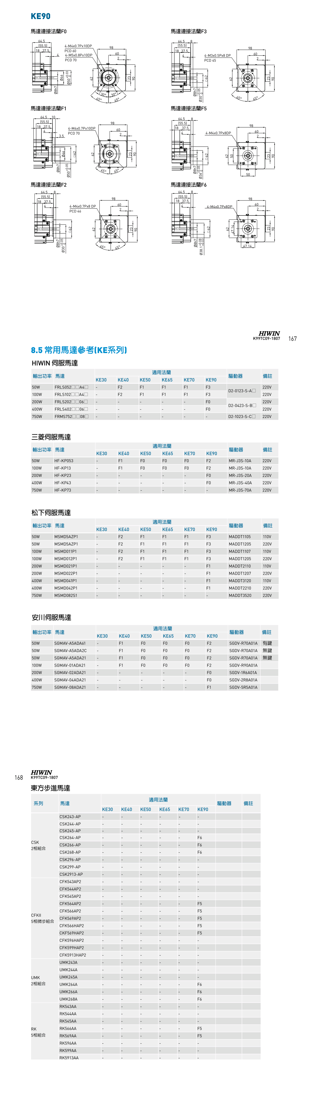 上银KE线型模组 hiwin单轴机器人