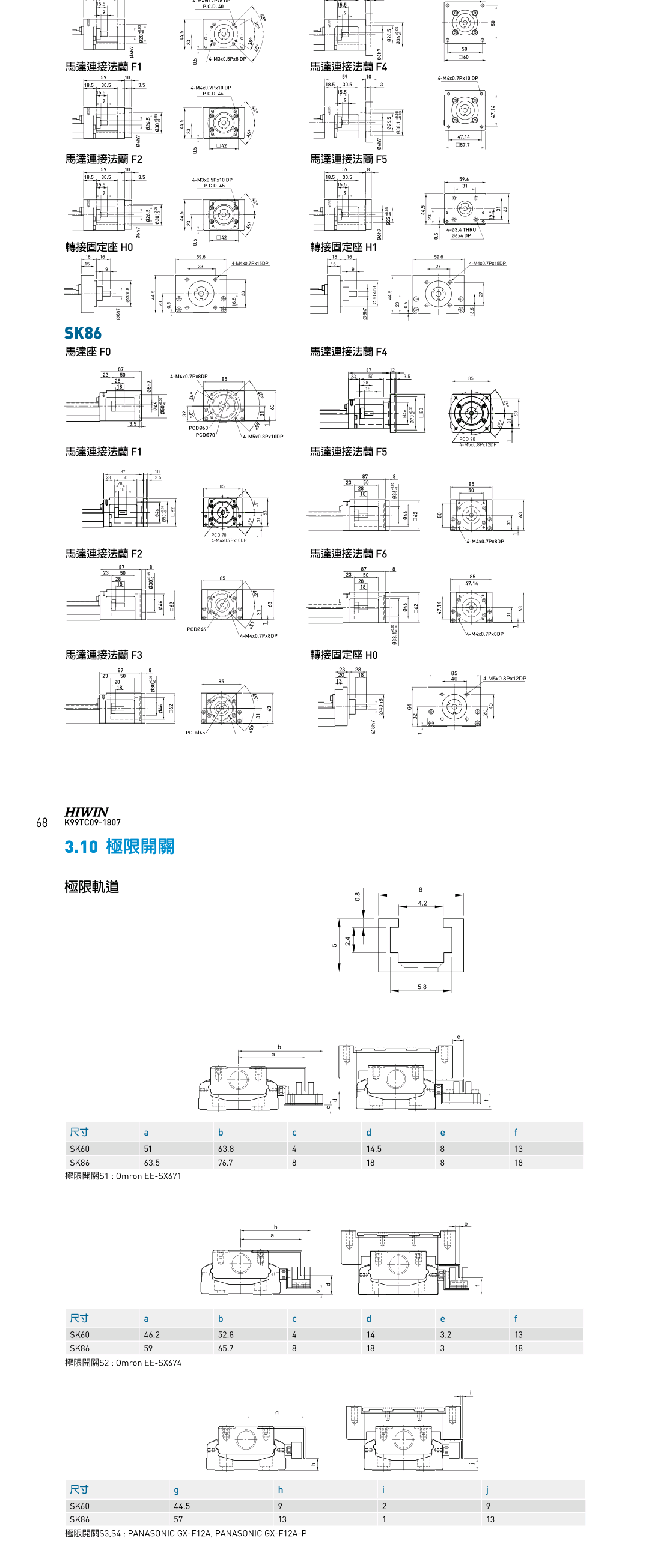 上银SK线型模组hiwin单轴机器人