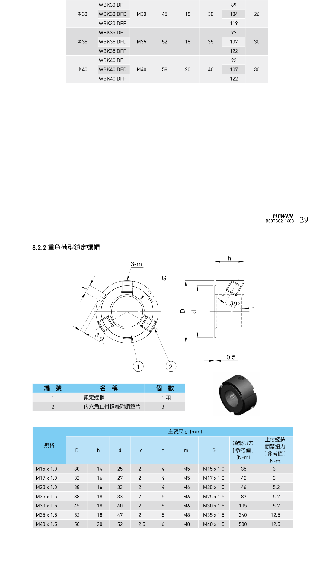 上银hiwin丝杆支撑座