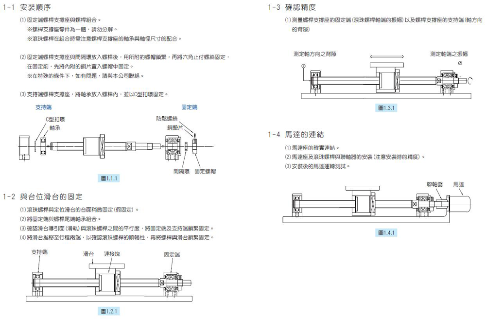 上银hiwin丝杆支撑座安装方式